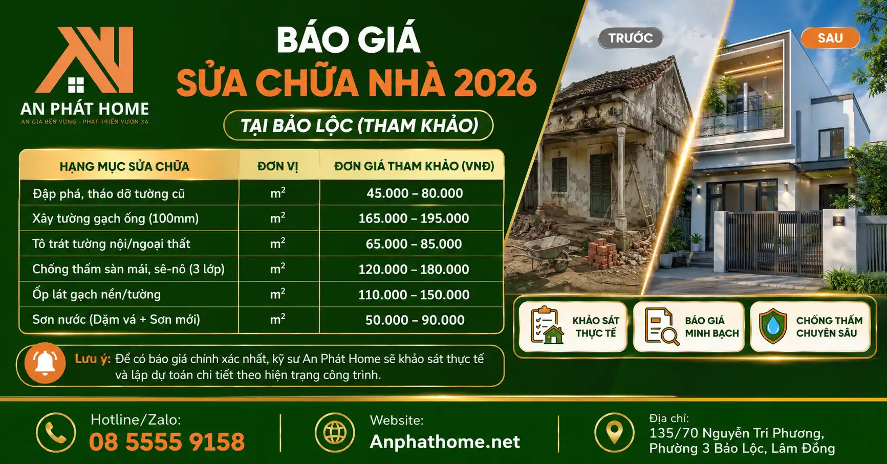 Bảng giá chi tiết các hạng mục cải tạo nhà cũ của An Phát Home tại Bảo Lộc