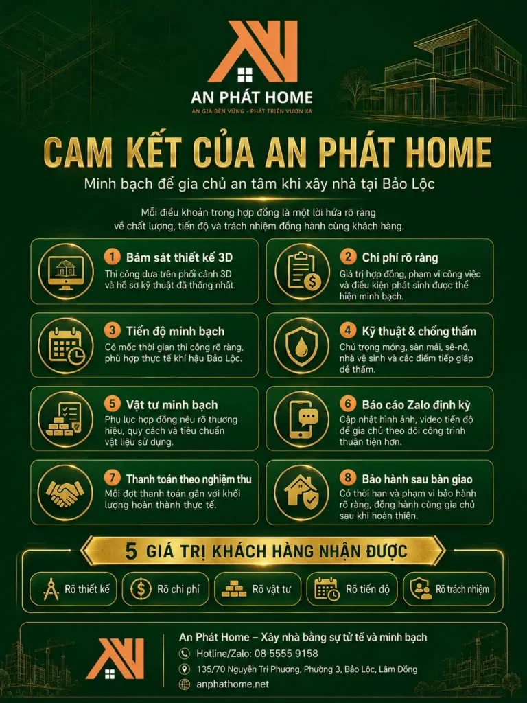 Bảng sơ lược các các cam kết khi khách hàng xây nhà trọn gói tại An Phát Home