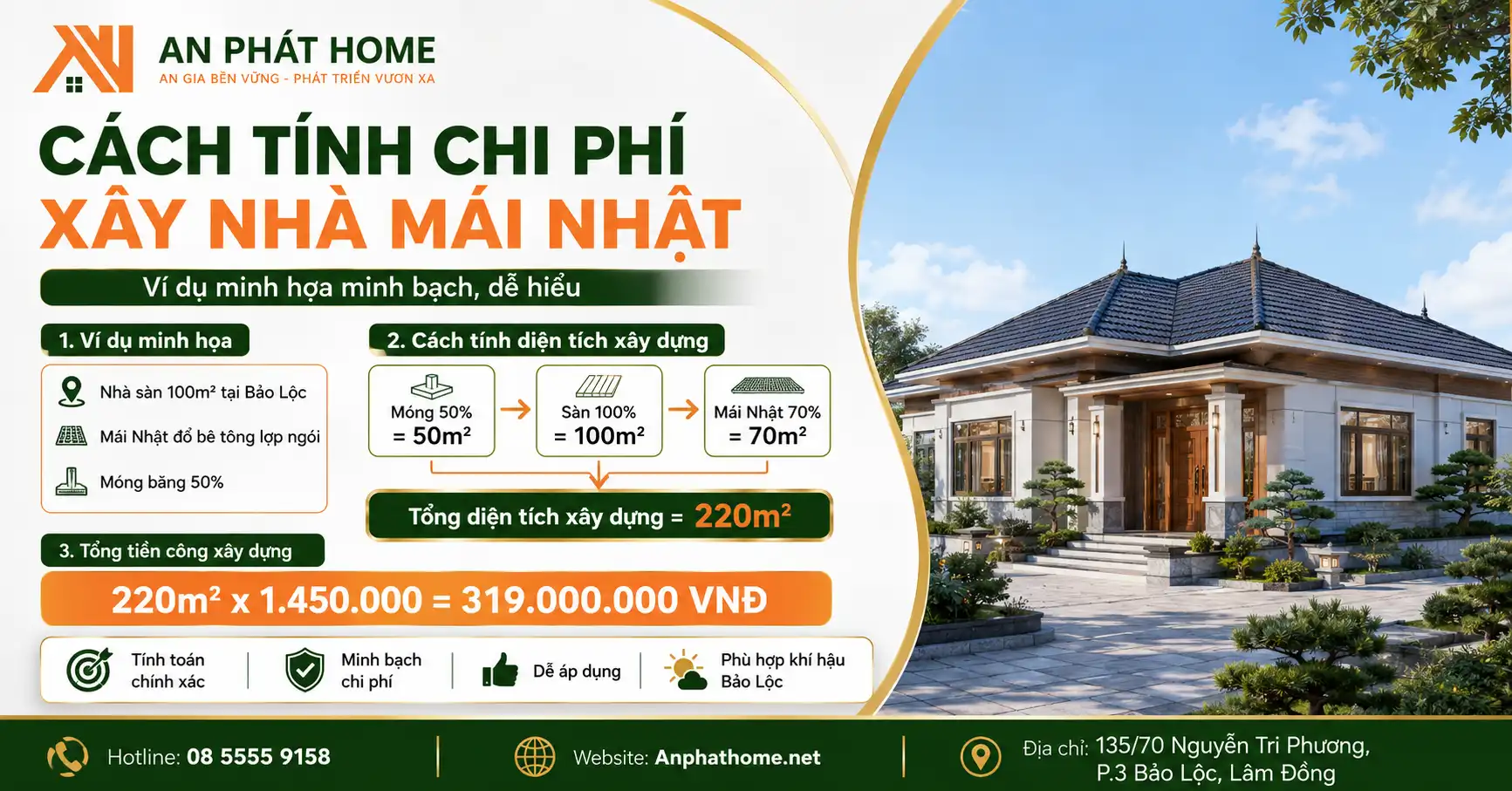 Cách tính chi phí xây dựng nhà mái Nhật tại Bảo Lộc - An Phát Home