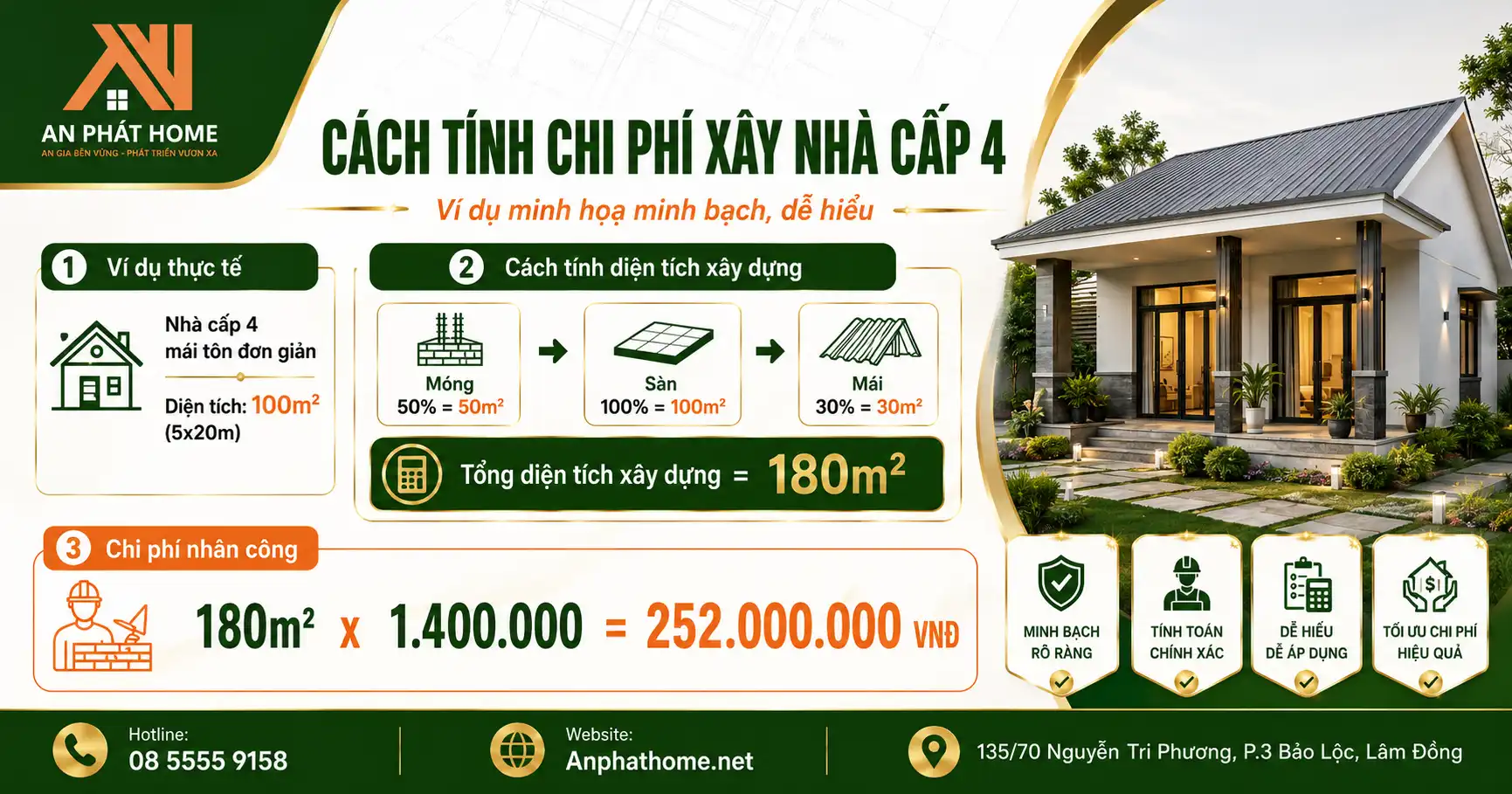 minh họa cách tính chi phí xây nhà cấp 4 tại Bảo Lộc