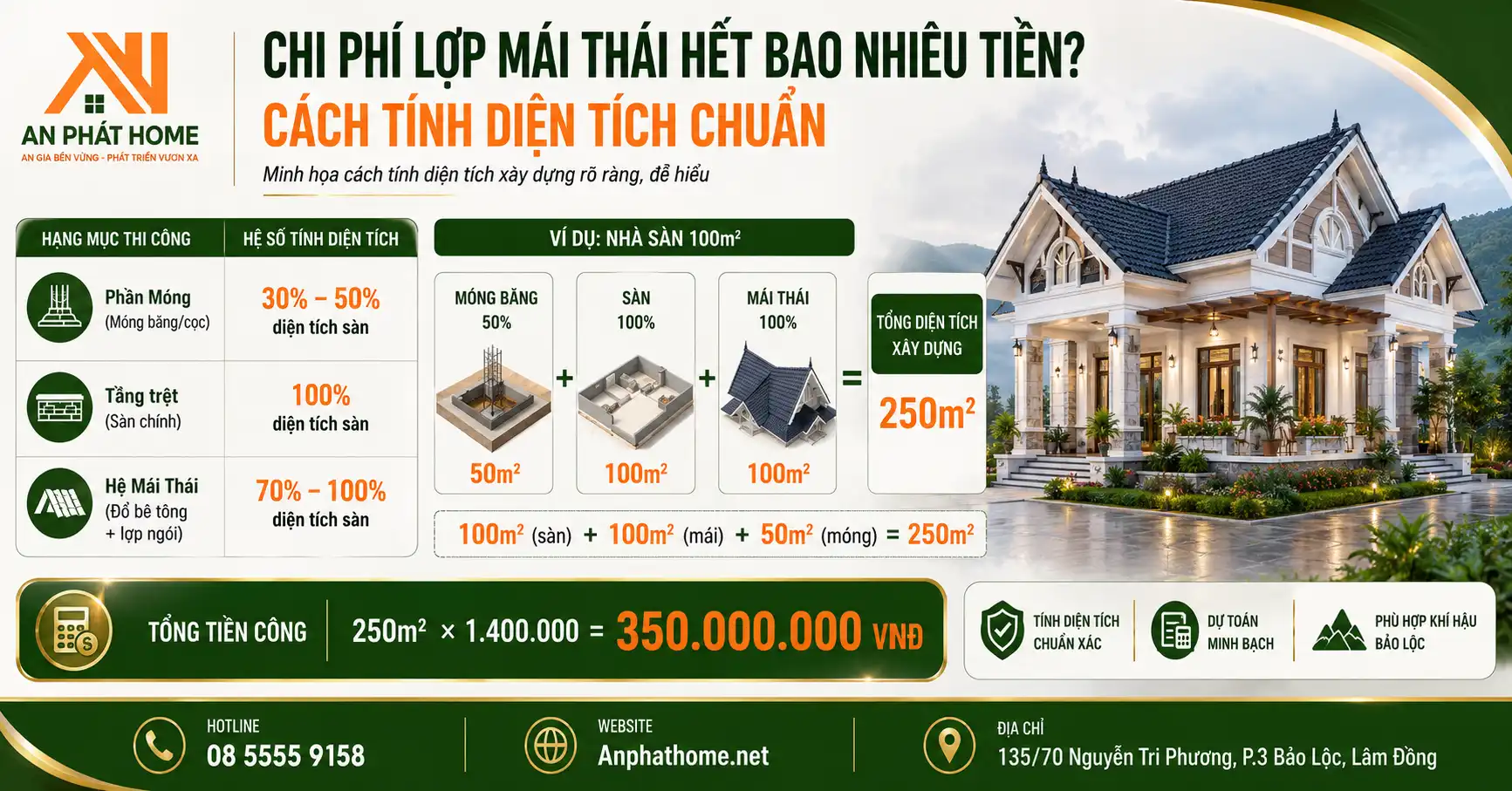 Chi phí để xây nhà mái Thái tại Bảo Lộc - Báo giá An Phát Home