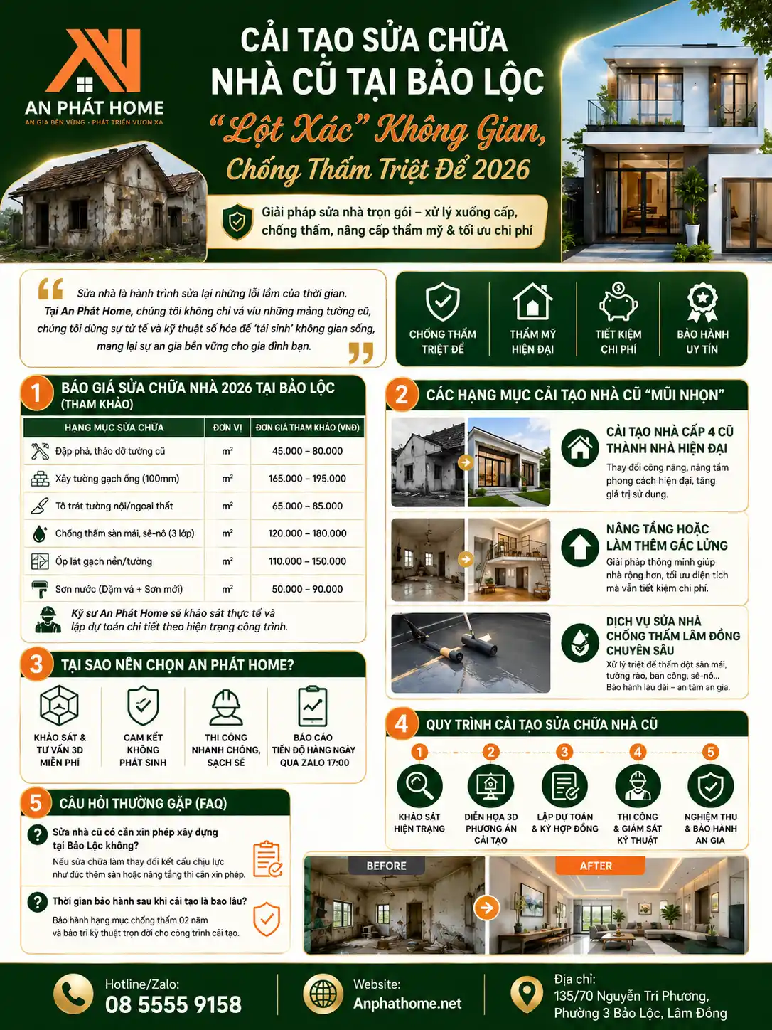 Cơ bản về dịch vụ cải tạo nhà cũ tại Bảo Lộc của An Phát Home