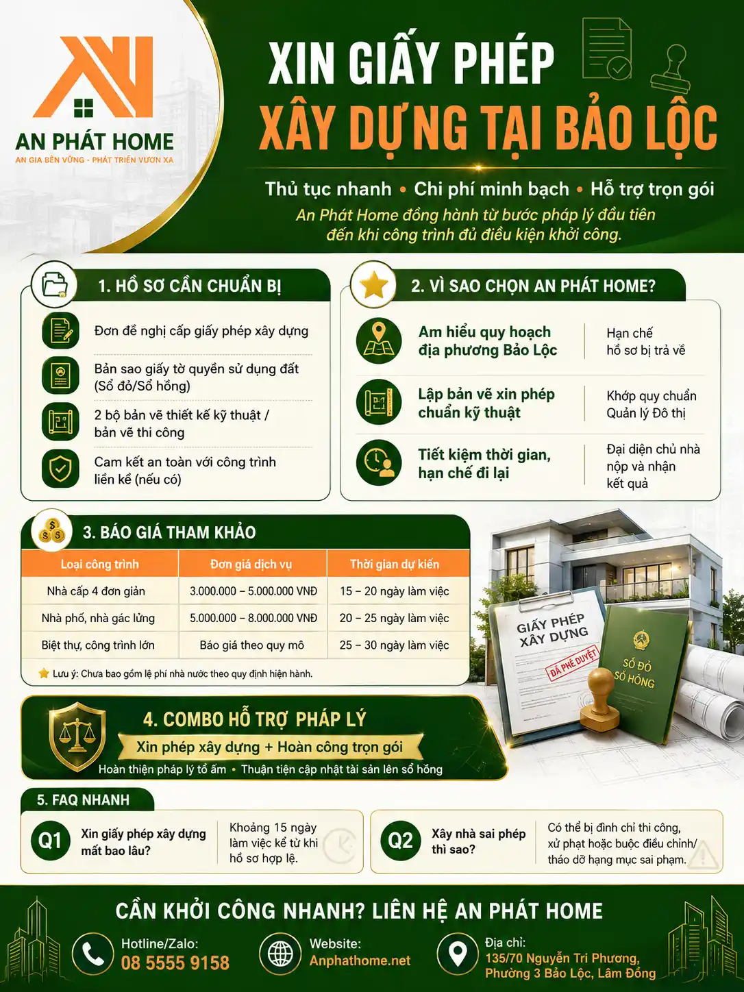 Đôi nét về dịch vụ xin giấy phép xây dựng tại Bảo Lộc của An Phát Home