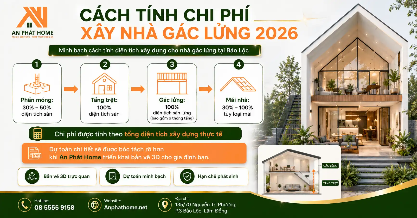 Hướng dẫn cách tính chi phí để xây nhà gác lửng tại Bảo Lộc dễ dàng