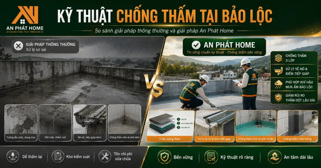 Kỹ thuật chống thấm hiện đại của An Phát Home so với phương pháp truyền thống của thợ lẻ