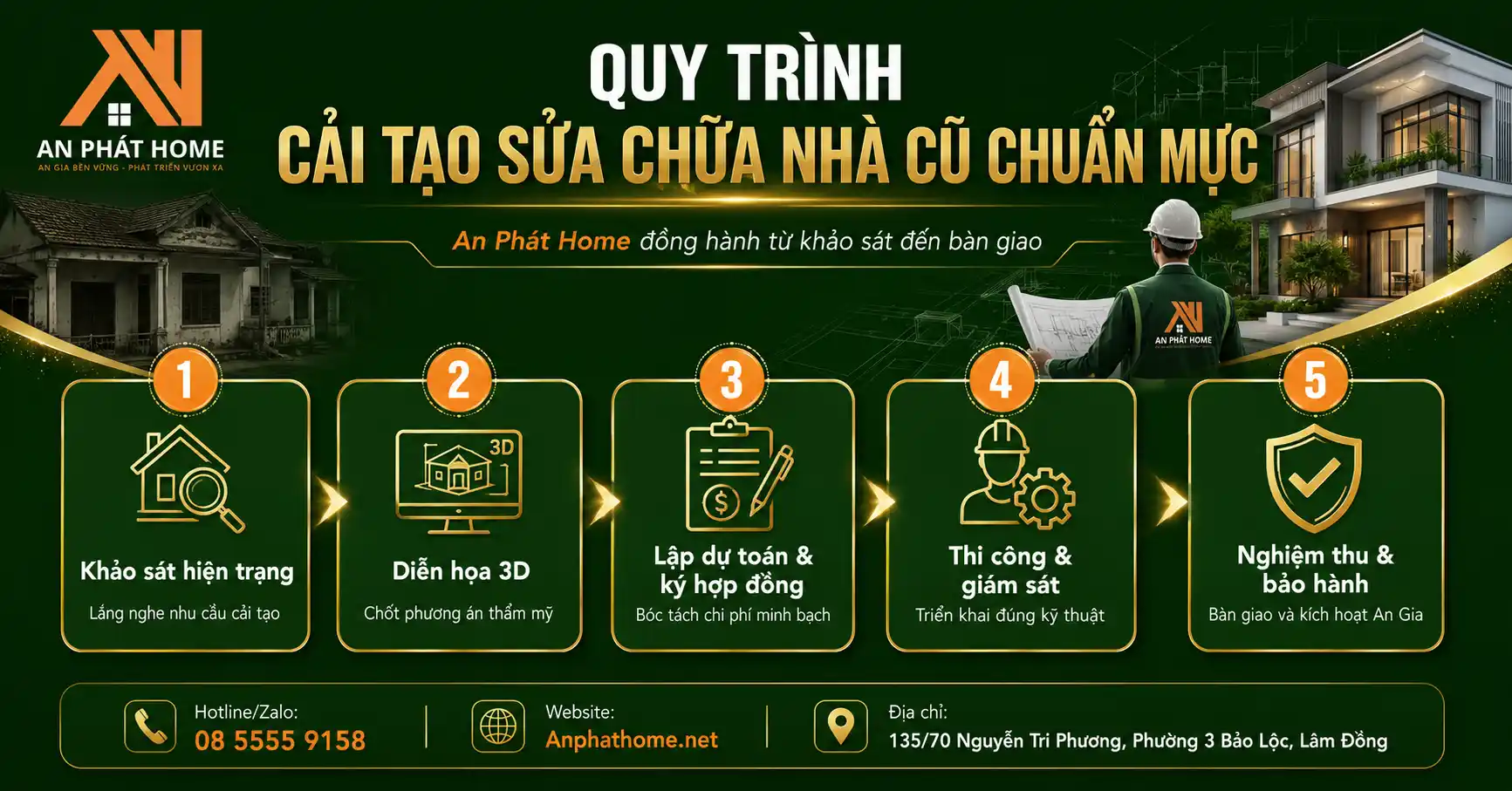 Quy trình cải tạo nhà cũ đặc trưng nhất của An Phát Home tại Bảo Lộc