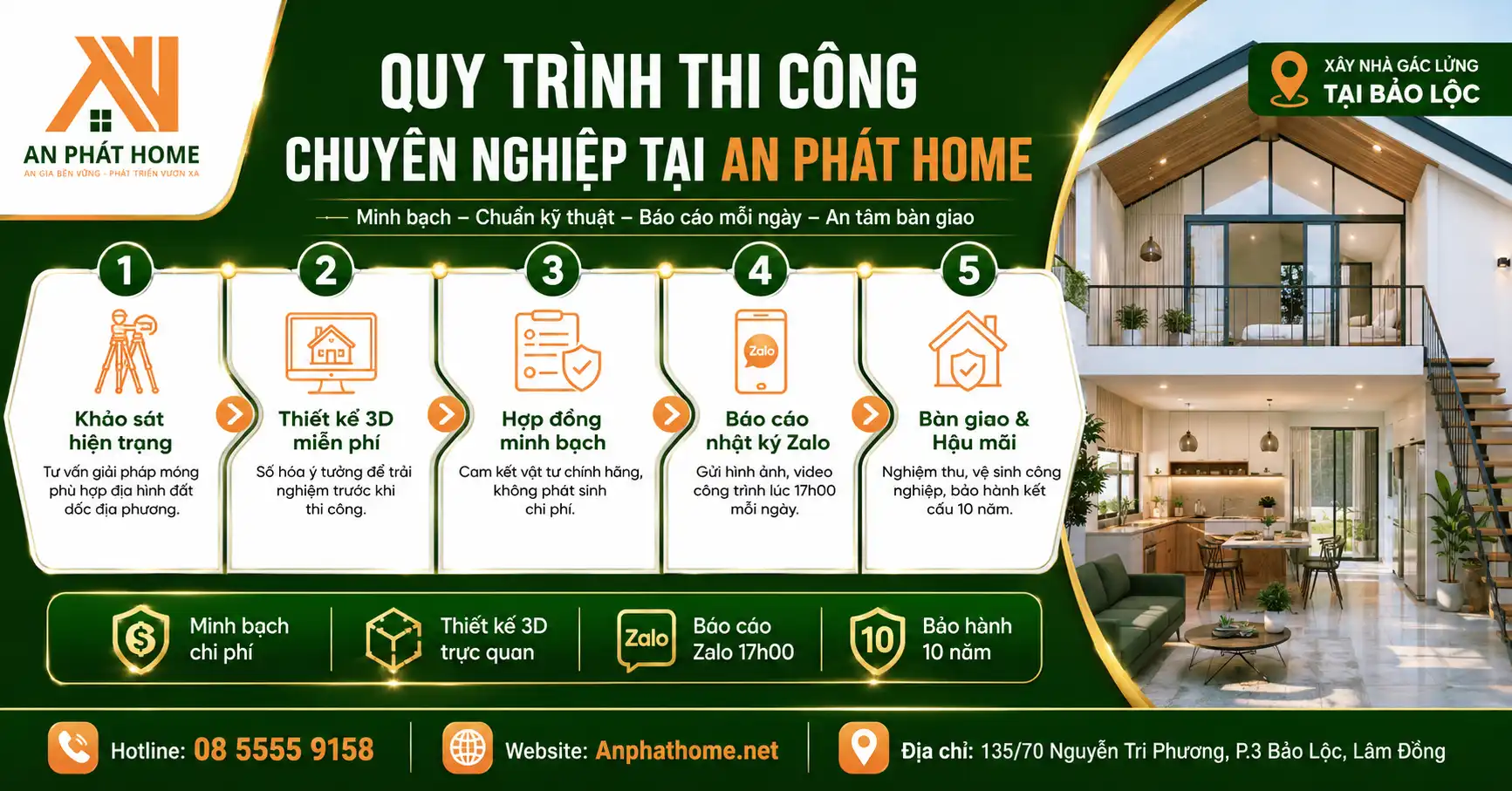 Quy trình xây dựng nhà gác lửng 5 bước của An Phát Home