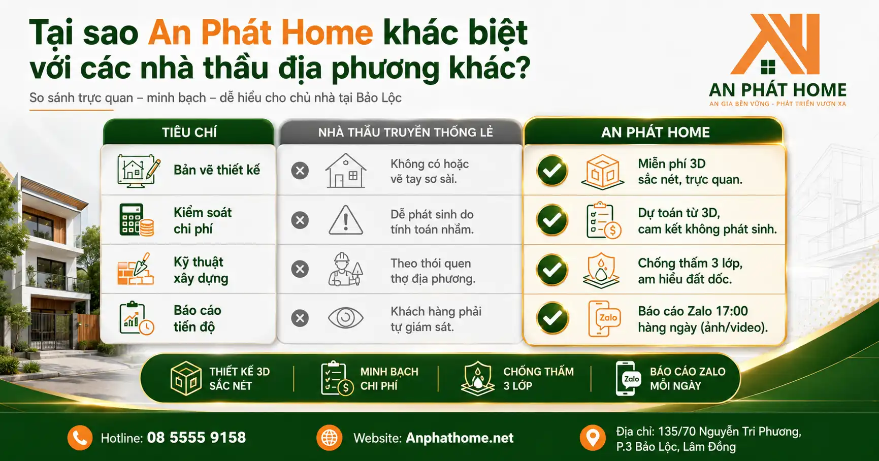 So sánh sự vượt trội của An Phát Home so với các nhà thầu truyền thống khác