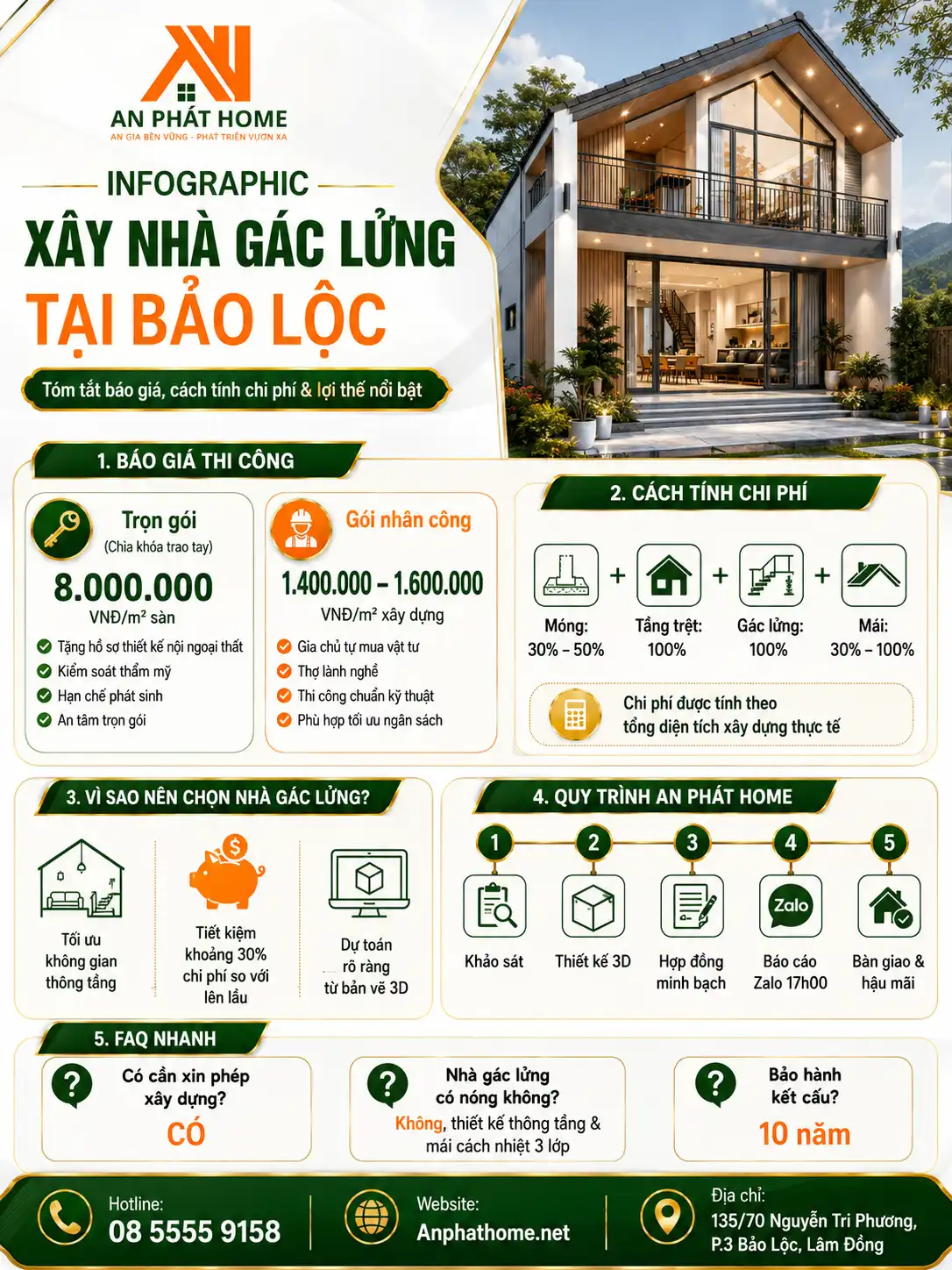 Tóm tắt nội dung về dịch vụ xây nhà gác lửng tại Bảo Lộc