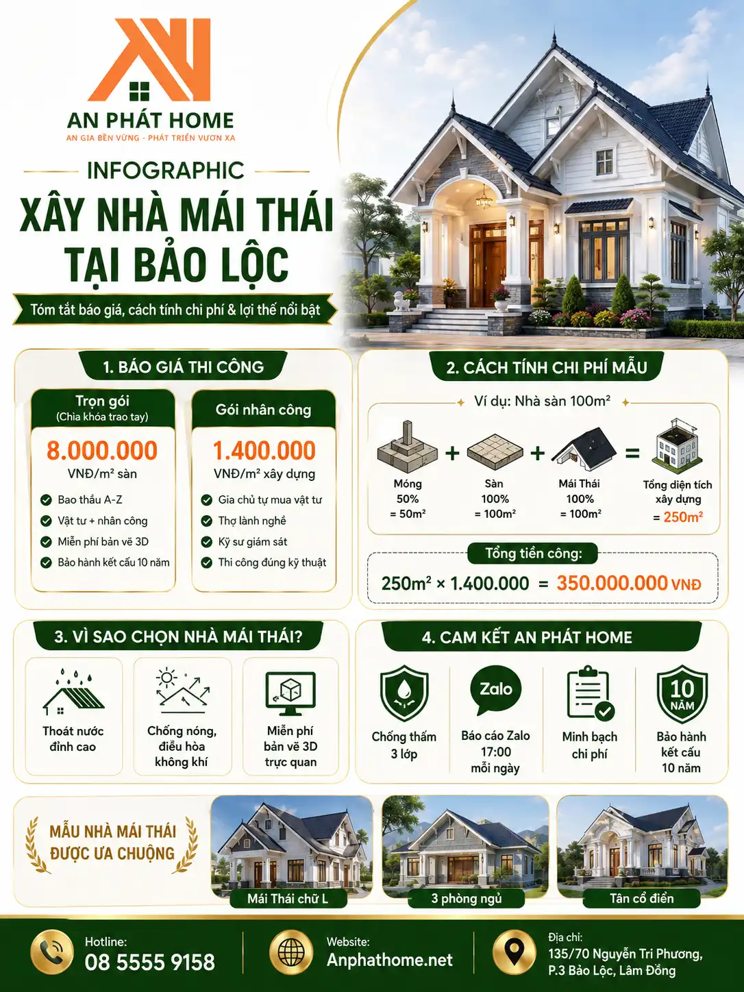 Tóm tắt nội dung về dịch vụ xây nhà mái thái tại Bảo Lộc của An Phát Home