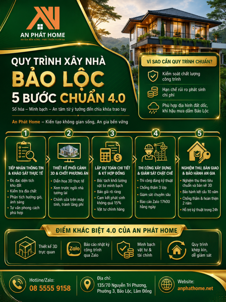 Tóm tắt quy trình 5 bước trong xây nhà trọn gói tại Bảo Lộc của An Phát Home
