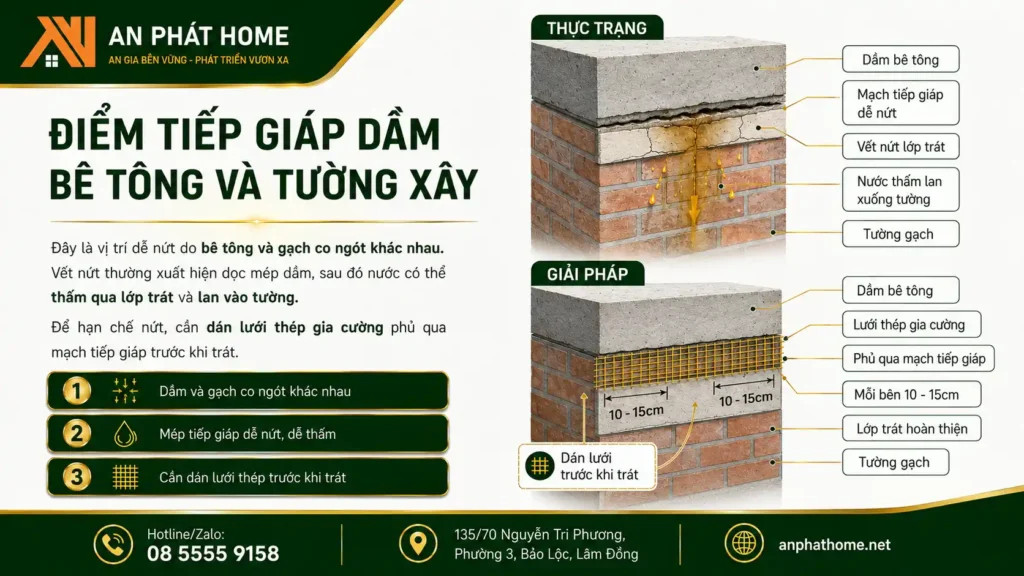 Điểm tiếp giáp dầm bê tông dễ bị nứt nên cần chống thấm tốt cho vị trí này