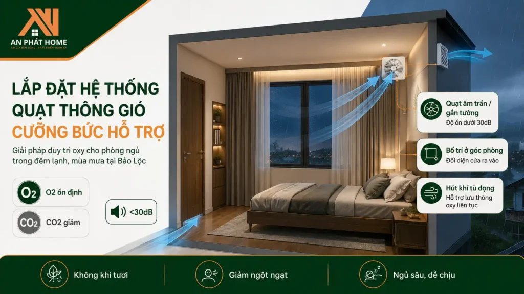Quạt thông gió là một giải pháp tốt cho phòng ngủ thoáng hơn