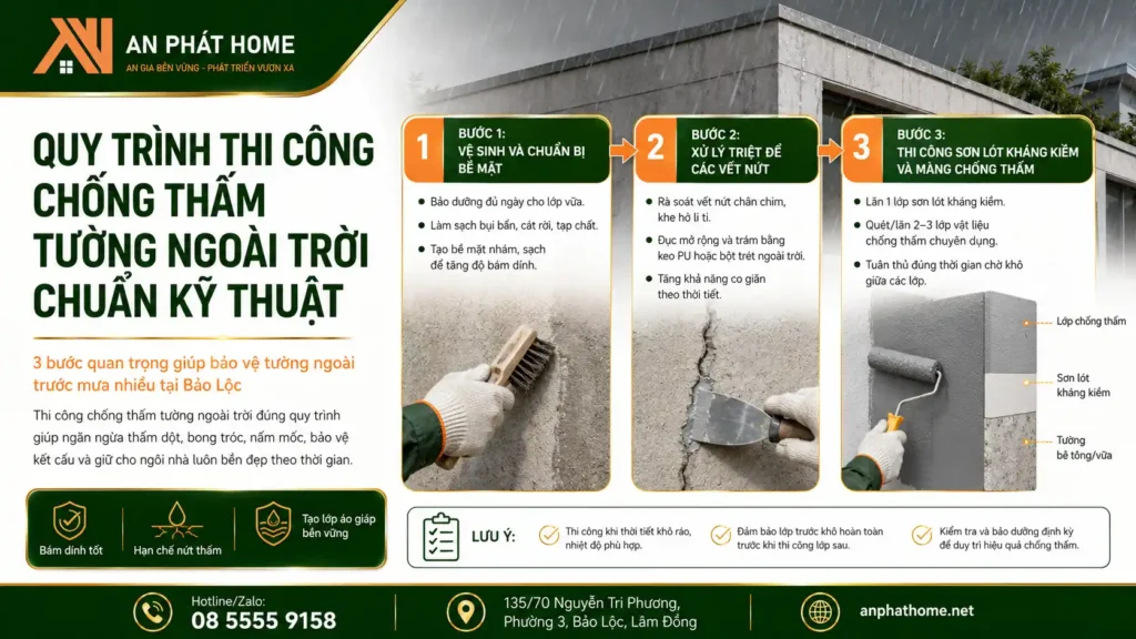 Quy trình thi công chống thấm tường ngoài được áp dụng tại An Phát Home