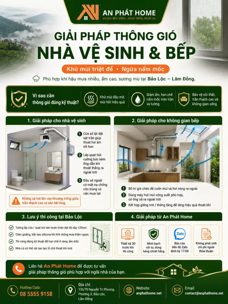 Sơ lược giải pháp thông gió nhà vệ sinh và nhà bếp