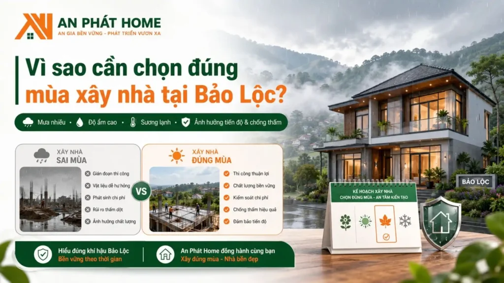 vì sao cần chọn đúng mùa xây nhà phù hợp tại Bảo Lộc