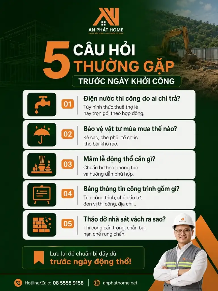 5 Câu hỏi thường gặp trong việc chuẩn bị trước khi xây nhà
