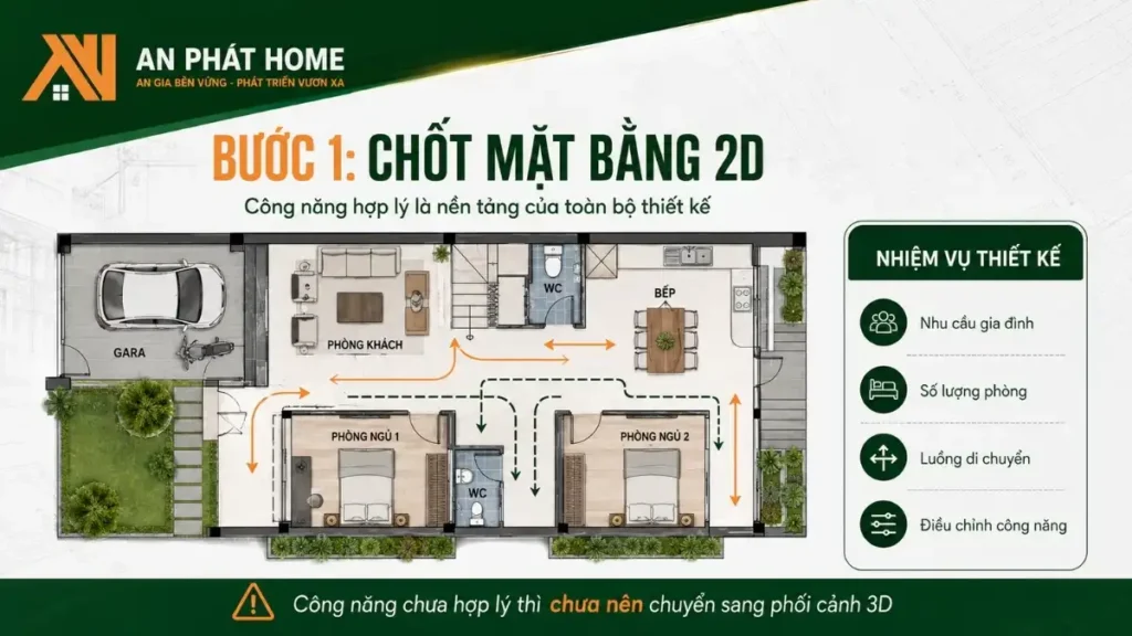 Chốt mặt bằng 2D về bố trí công năng trước khi lên thiết kế chi tiết