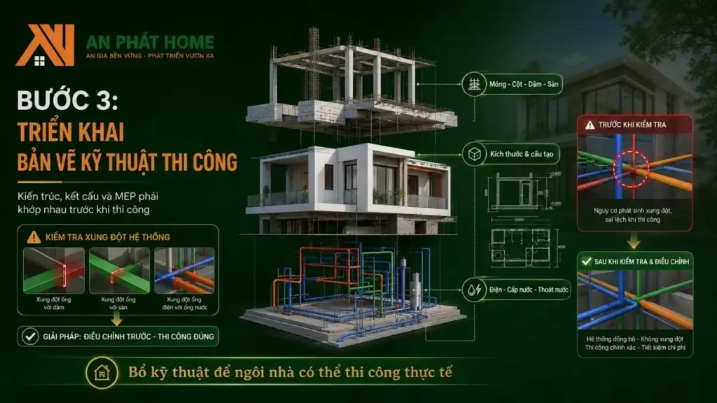Triển khai từ bản vẽ thiết kế đến bản vẽ thi công