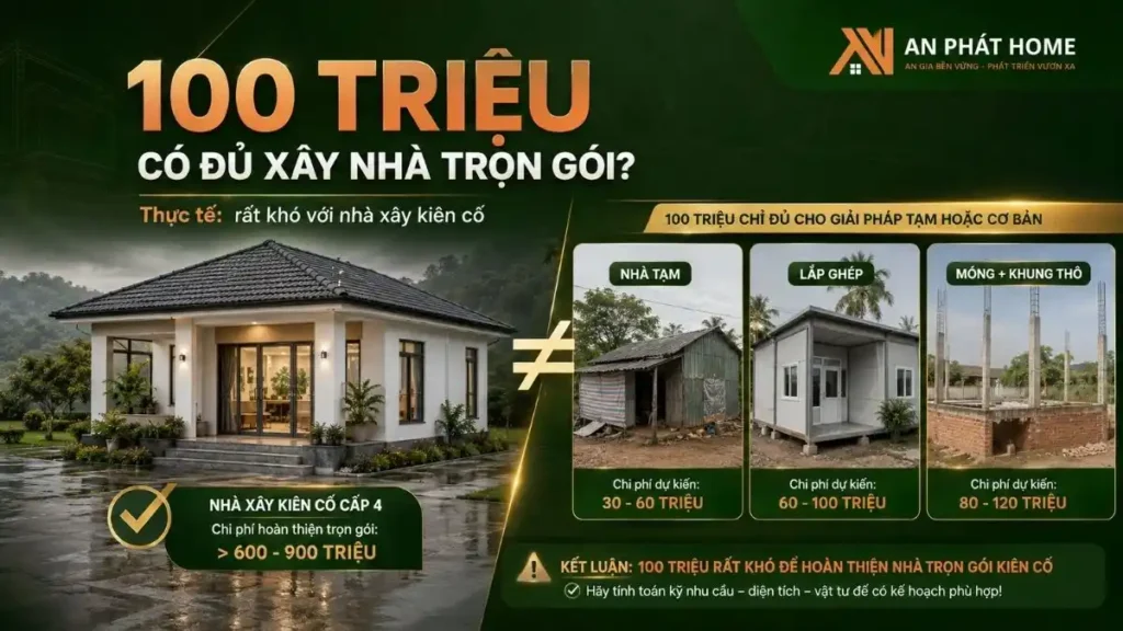 100 triệu khó đủ hoàn thiện nhà cấp 4 trọn gói tại Bảo Lộc