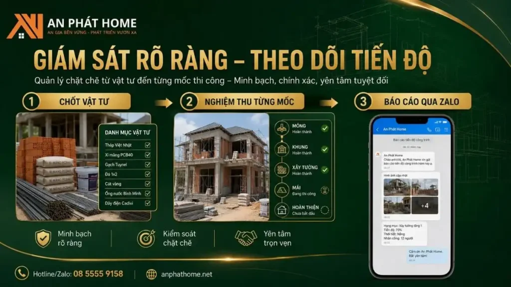 Quản lý tiến độ và chất lượng thi công nhà 6x12m