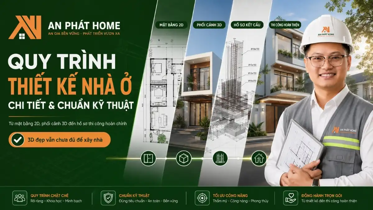Quy trinh thiết kế nhà ở chi tiết và chuẩn tại An Phát Home